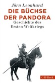 Die Büchse der Pandora Die Büchse der Pandora