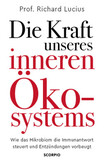 Die Kraft unseres inneren Ökosystems Die Kraft unseres inneren Ökosystems