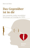 Das Gegenüber ist in dir Das Gegenüber ist in dir