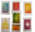 Energie-Symbolkarten Set (7 Stück)
